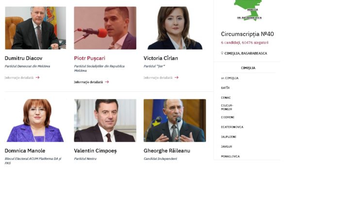 Candidatii circumscriptiei nr.40 Cimislia