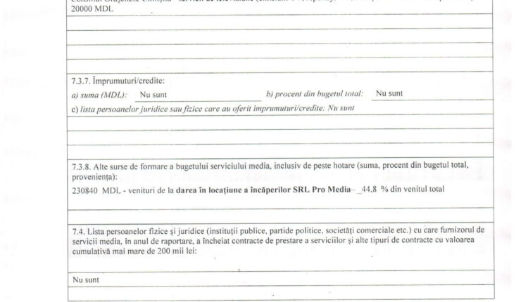 Raport anual 2024 PRO MEDIA SRL_Media TV Cimislia-3