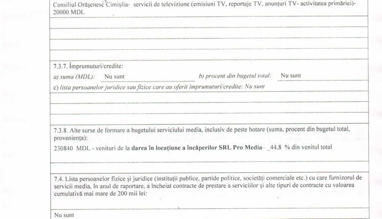 Raport anual 2024 PRO MEDIA SRL_Media TV Cimislia-images-2