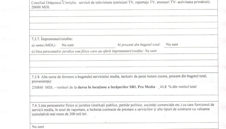 Raport anual 2024 PRO MEDIA SRL_Media TV Cimislia_page-0003