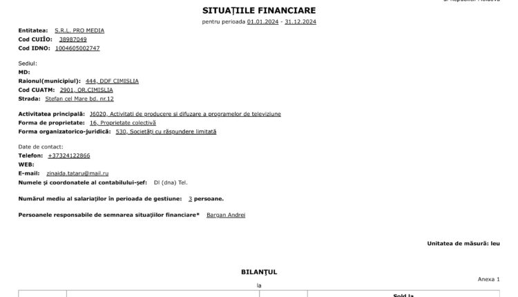 Situațiile financiare Pro Media anul 2024 .pdf-images-0